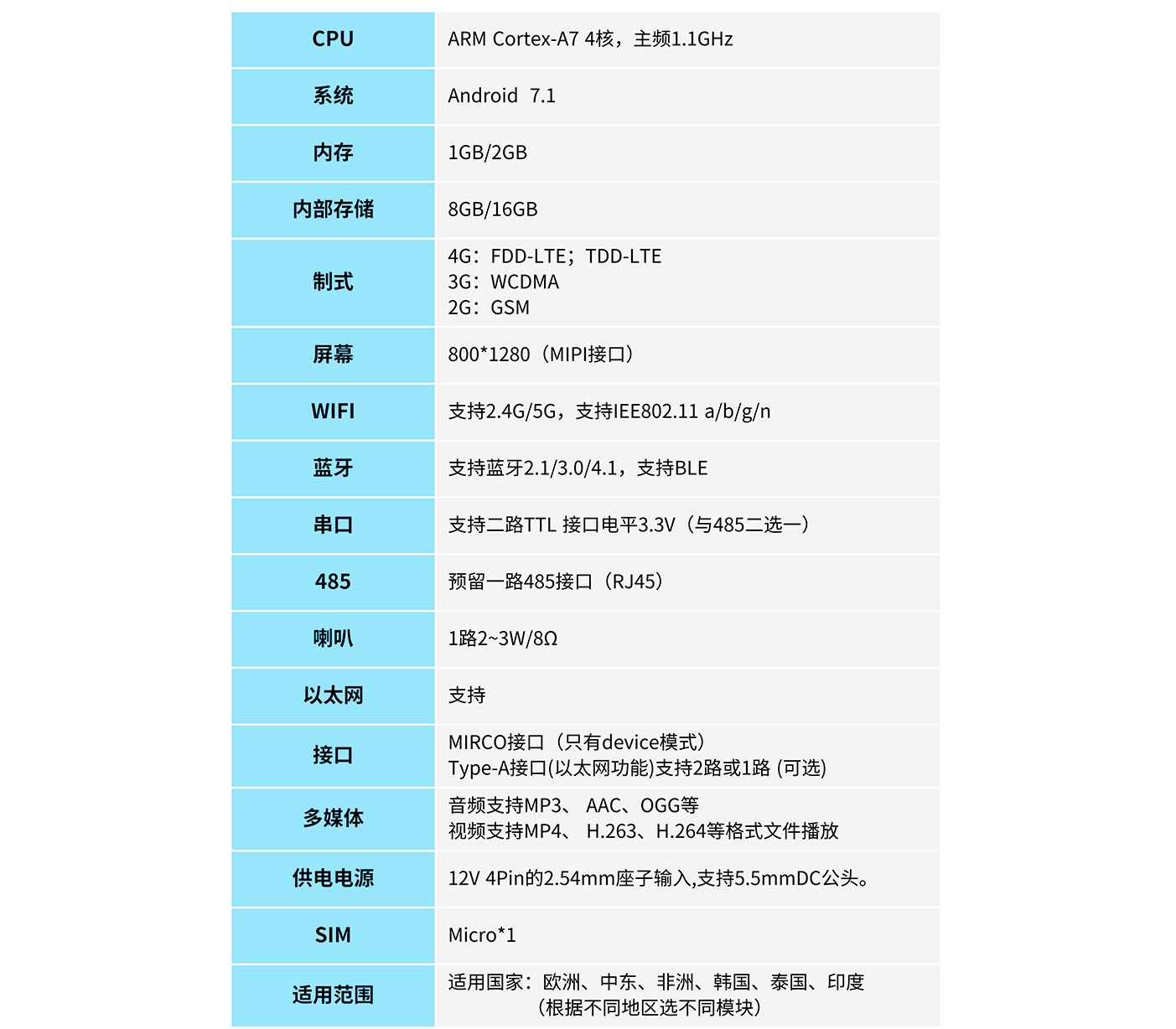 AC332-B参数1.jpg